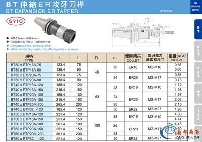 bt 伸缩 er 攻牙器昆山生产厂家bt50提供低价销售_通用零部件业_机械设备、通用零部件_供应_西部商家网-中国西部第一免费商家信息平台!